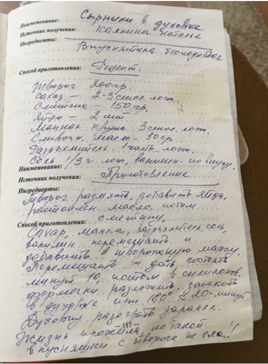 Самый вкусный способ приготовить сырники из творога