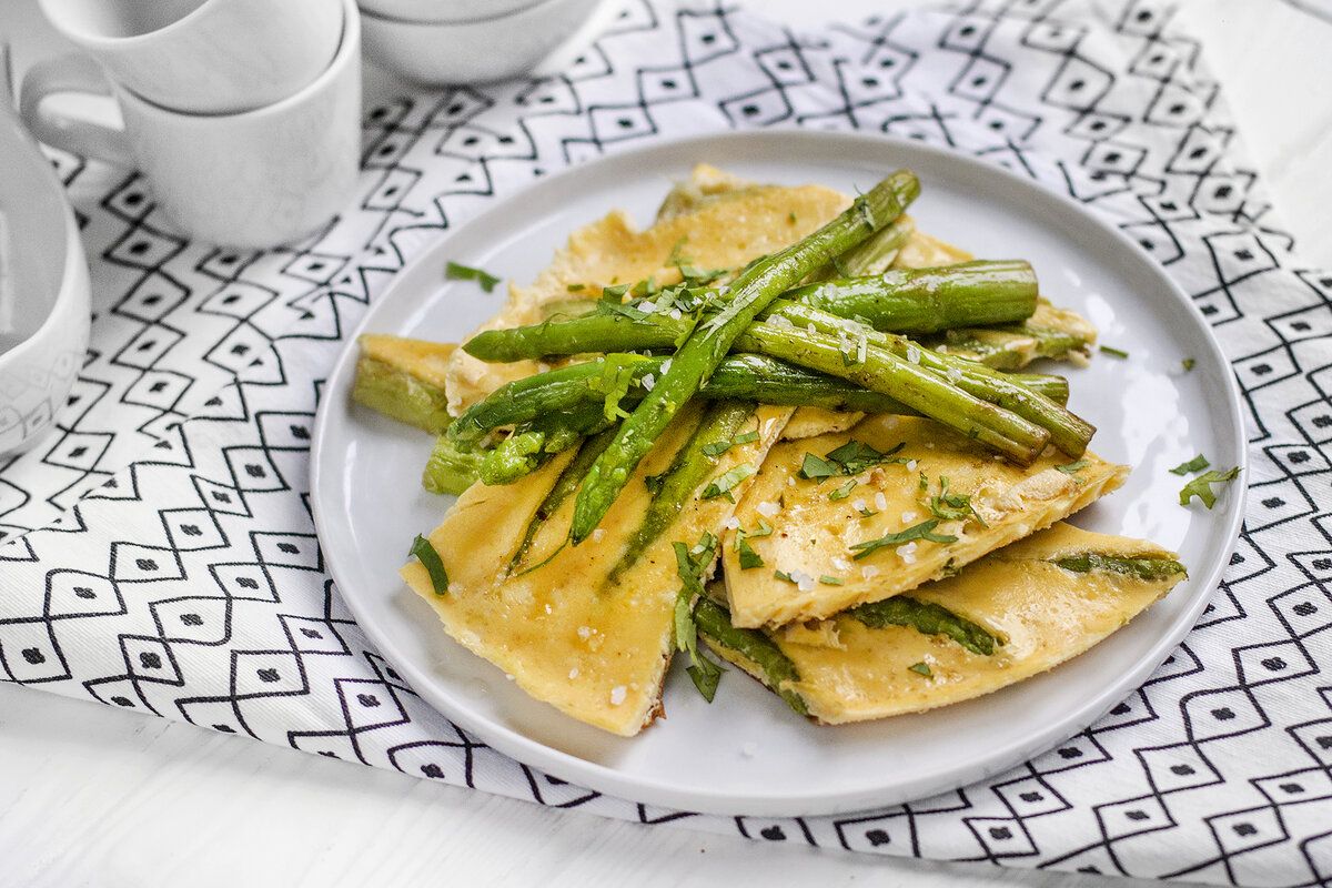 ������ ��������� ����� �� �������: ��������� �������� �������