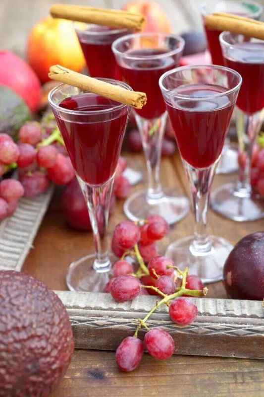 ����������� ����������� ���������: ��� ����������� �� ����