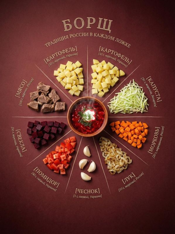 ����� ������ � ������������� ���������