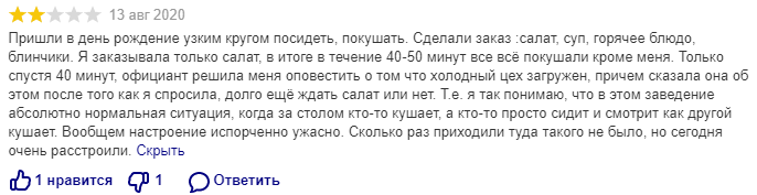 Кафе «Шоколад»: о вкусах, ожиданиях и недовольстве