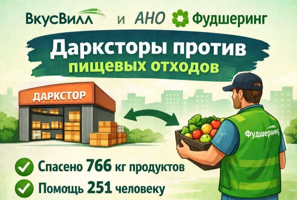 ��������� ������ ������� �������: ����� ���������� �� �������� � ���������