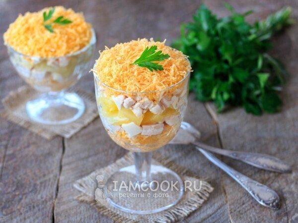 ����������� �������: ��� ������� ���������� ���� ���������� ������